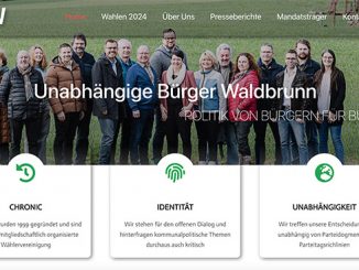 Gruppenfoto der Unabhängige Bürger Waldbrunn Partei.